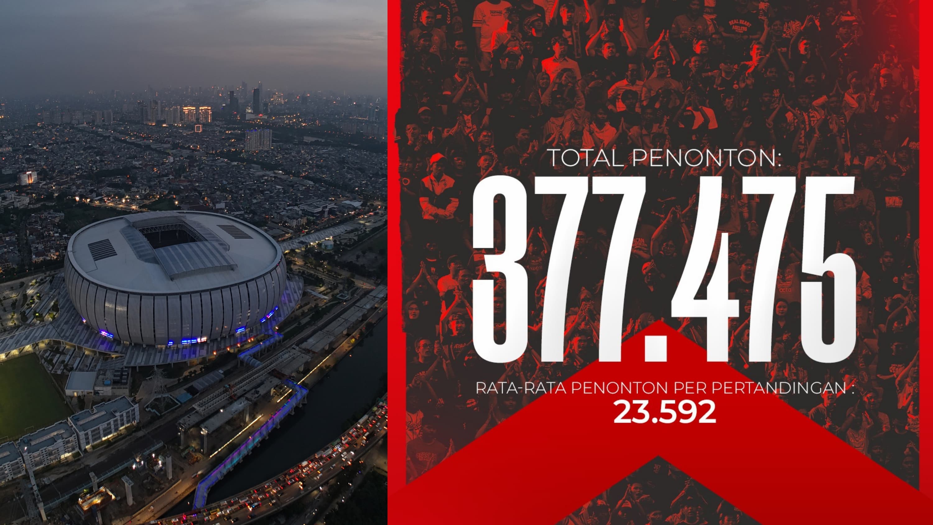 Stadium Atmosphere